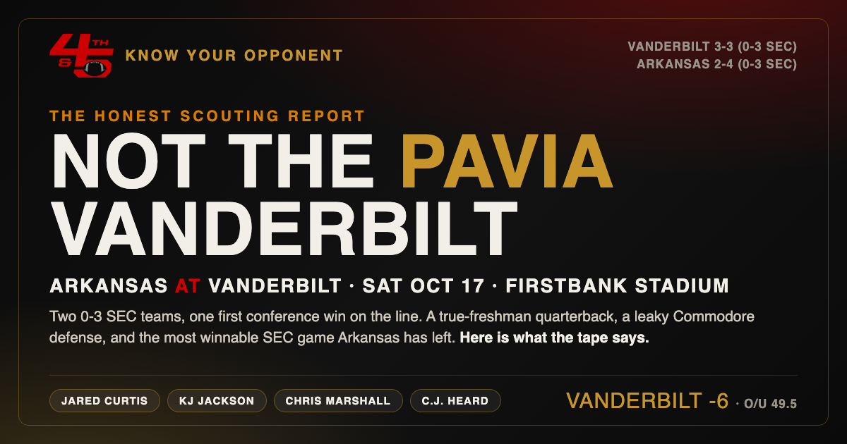 4th & Five scouting report: Arkansas (2-4) at Vanderbilt (3-3). This is not the Pavia Vanderbilt. Line Vanderbilt -6, O/U 49.5. Sat Oct 17, reported 6:00 PM CT, FirstBank Stadium, Nashville.