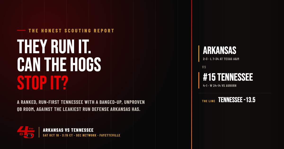 4th & Five scouting report: Arkansas (2-3) vs No. 15 Tennessee (4-1). The line: Tennessee -13.5. Sat Oct 10, 3:15 PM CT, SEC Network, Donald W. Reynolds Razorback Stadium.