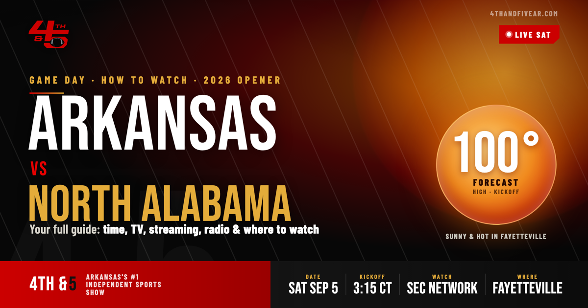 How to watch Arkansas vs North Alabama: Saturday, September 5, 2026, 3:15 p.m. CT on SEC Network in Fayetteville, with a forecast high near 100 degrees.